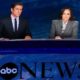 ABC Removes Debate Moderators David Muir and Linsey Davis, Calling